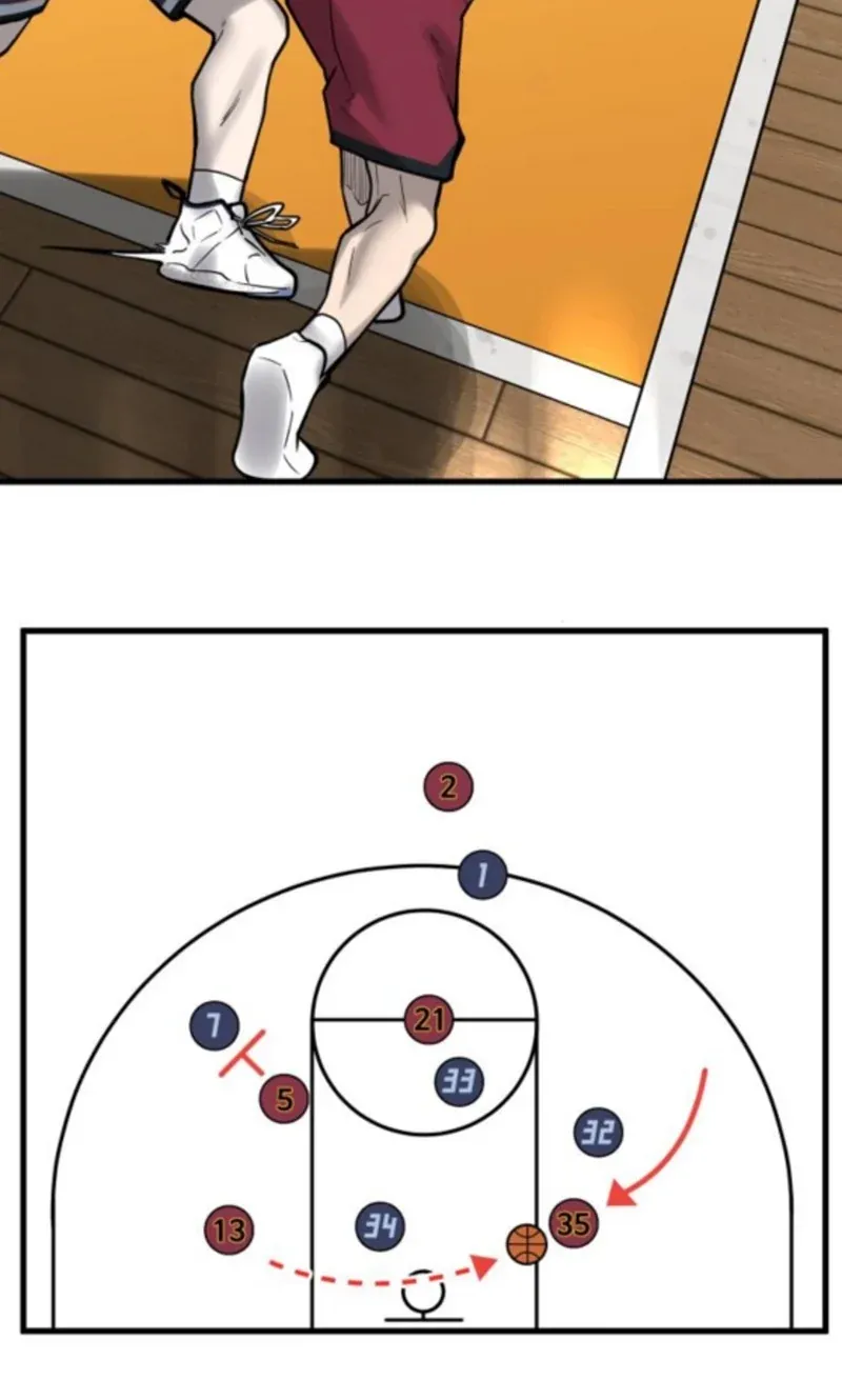 TrendManga Türkçe manga oku ankle-breaker bölüm 14 sayfa 24
