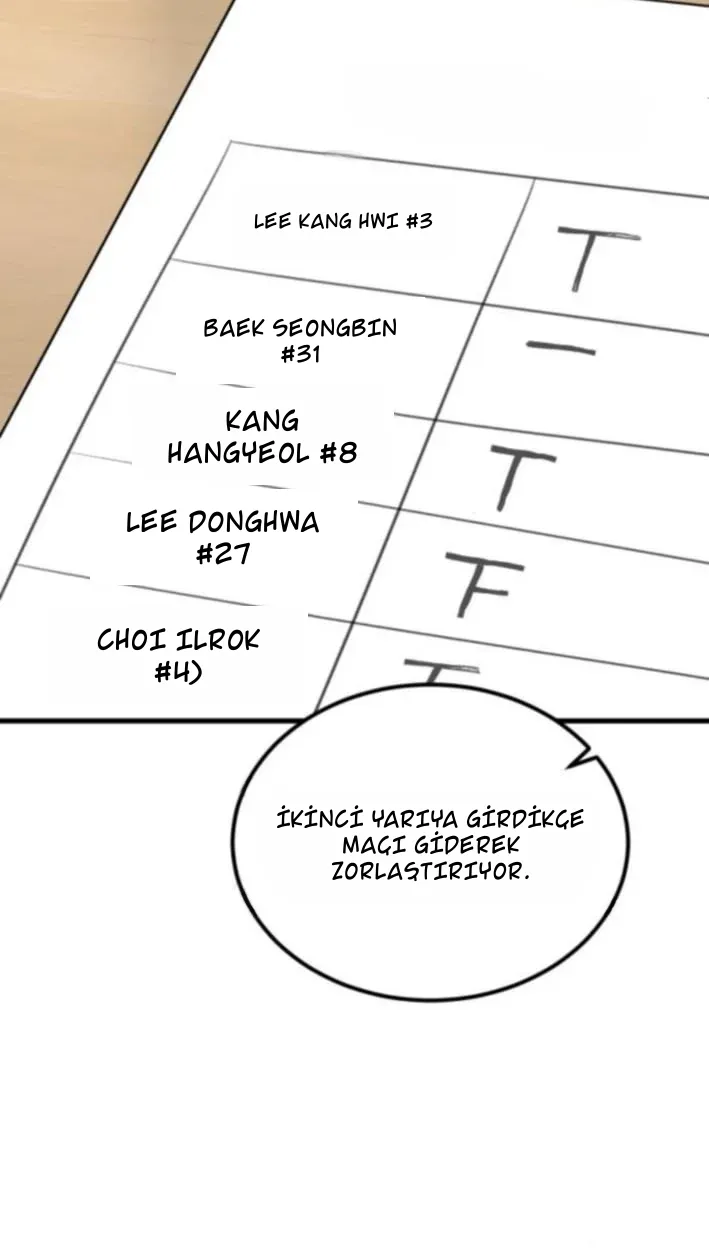 TrendManga Türkçe manga oku ankle-breaker bölüm 21 sayfa 94