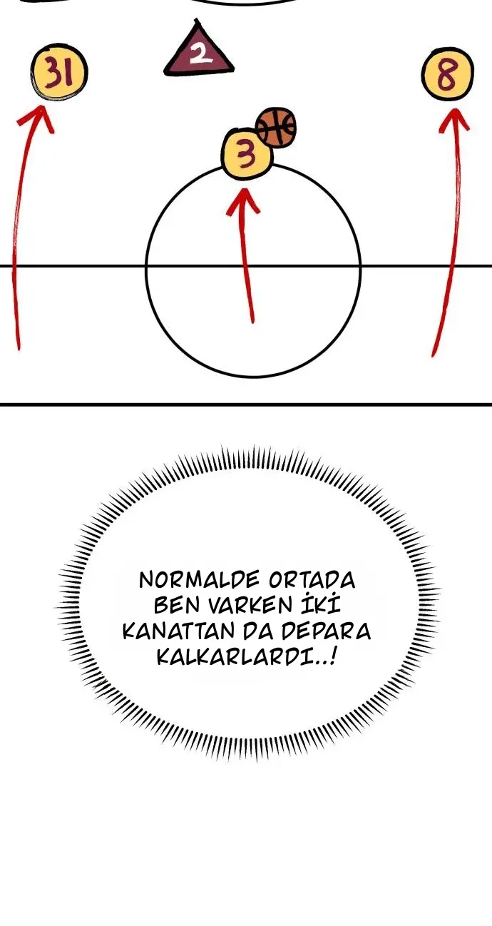 TrendManga Türkçe manga oku ankle-breaker bölüm 36 sayfa 24