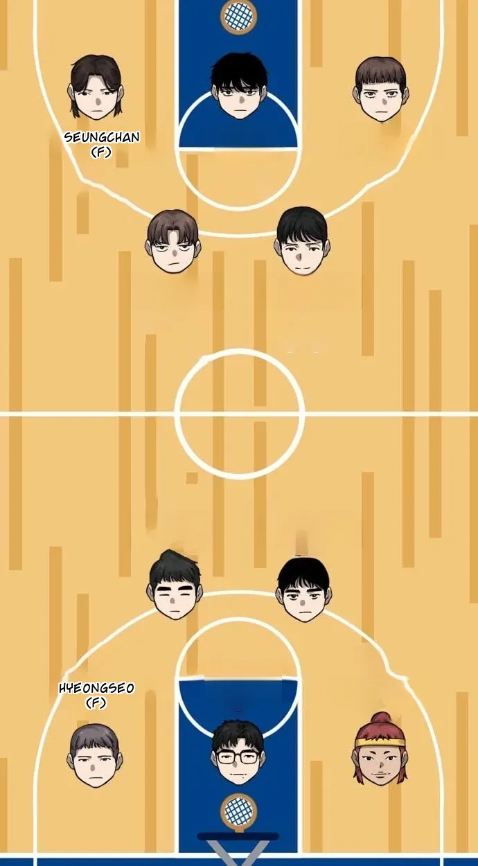 TrendManga Türkçe manga oku ankle-breaker bölüm 5 sayfa 116