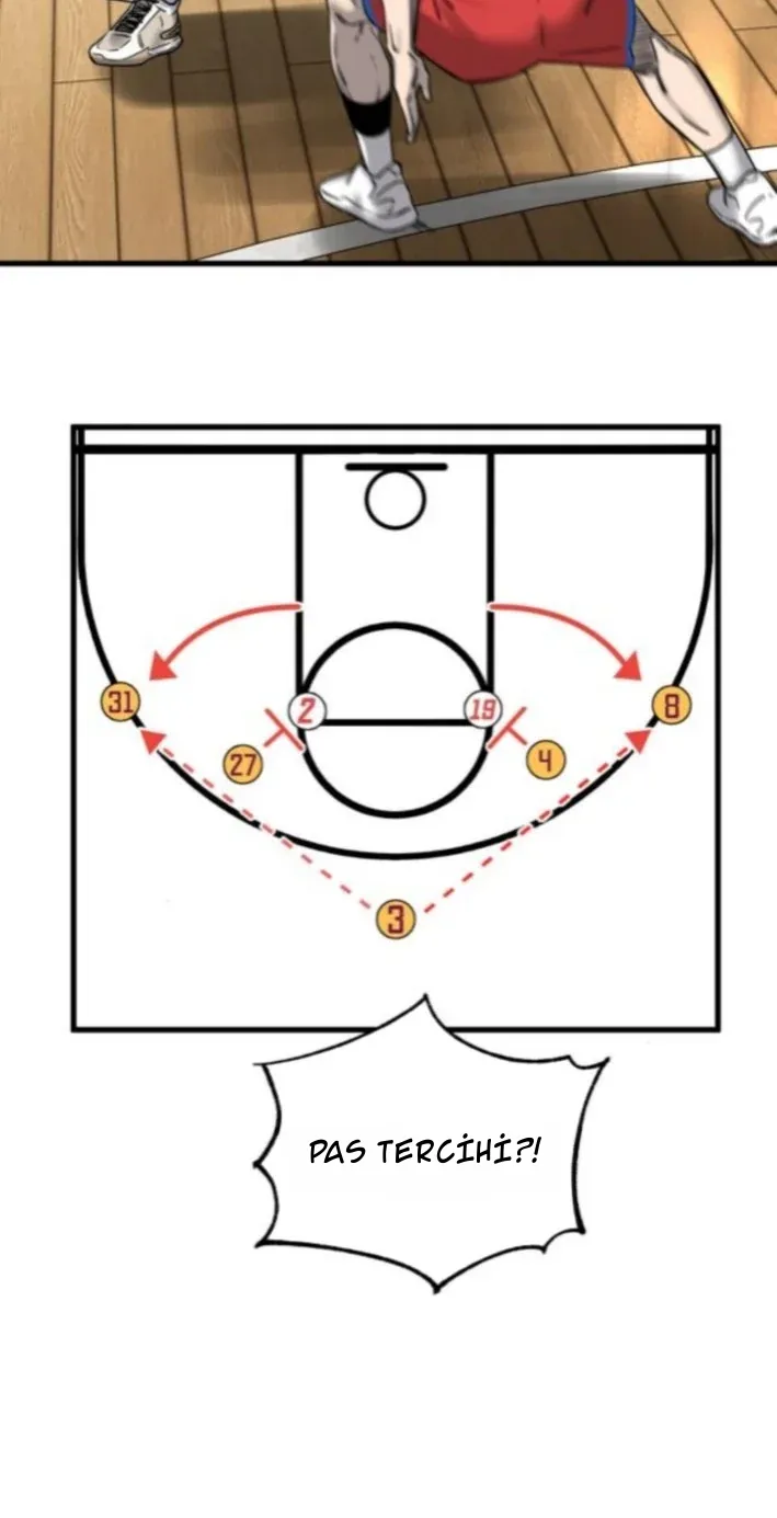 TrendManga Türkçe manga oku ankle-breaker bölüm 9 sayfa 63