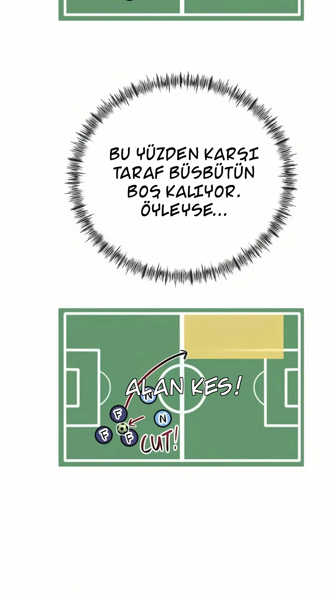 TrendManga Türkçe manga oku im-not-a-soccer-genius bölüm 10 sayfa 93