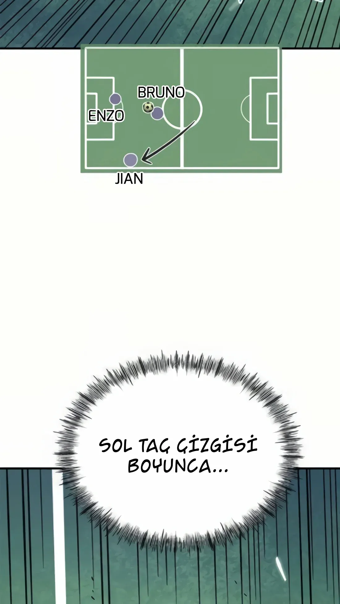 TrendManga Türkçe manga oku im-not-a-soccer-genius bölüm 19 sayfa 60