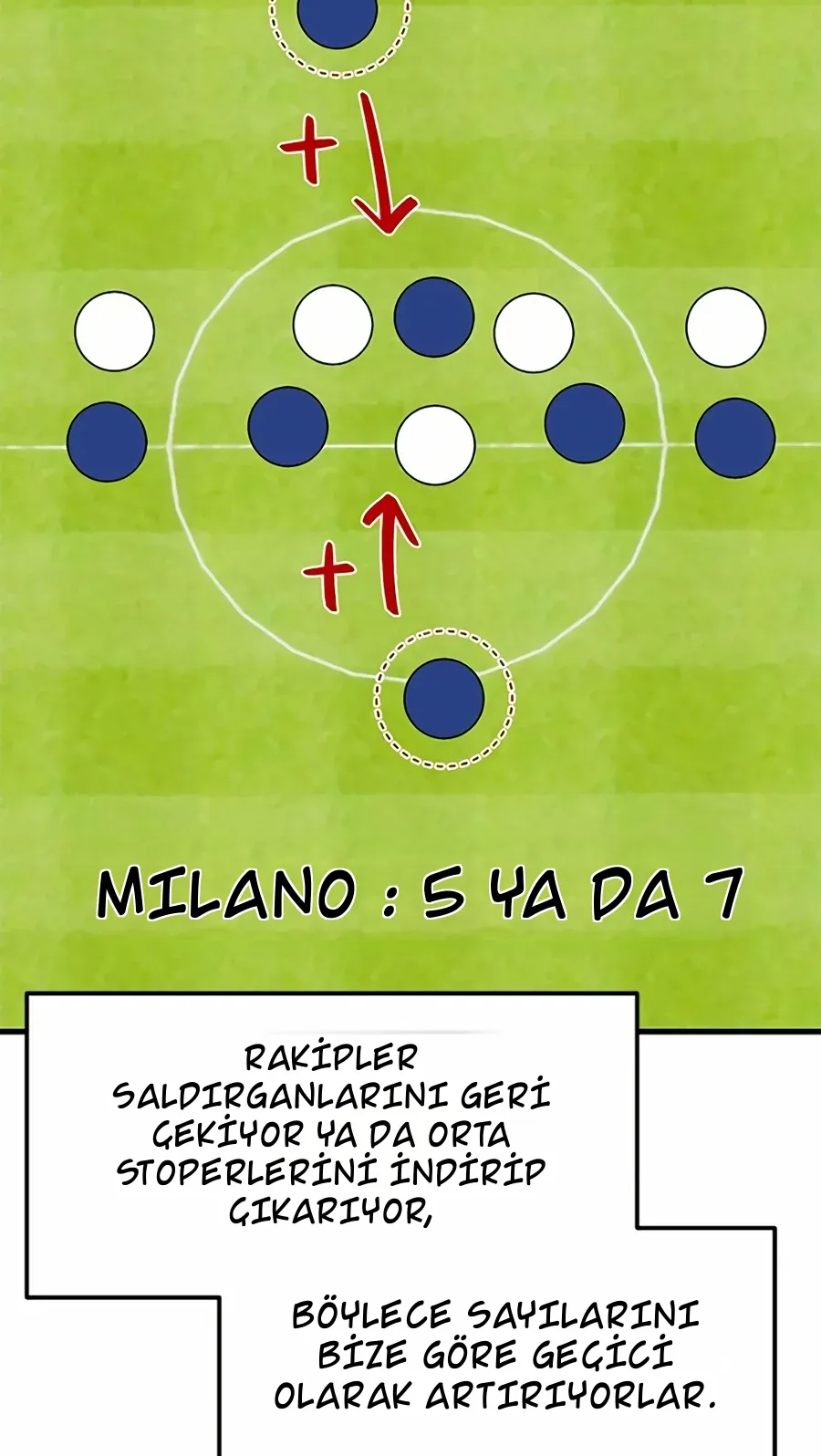 TrendManga Türkçe manga oku im-not-a-soccer-genius bölüm 42 sayfa 57