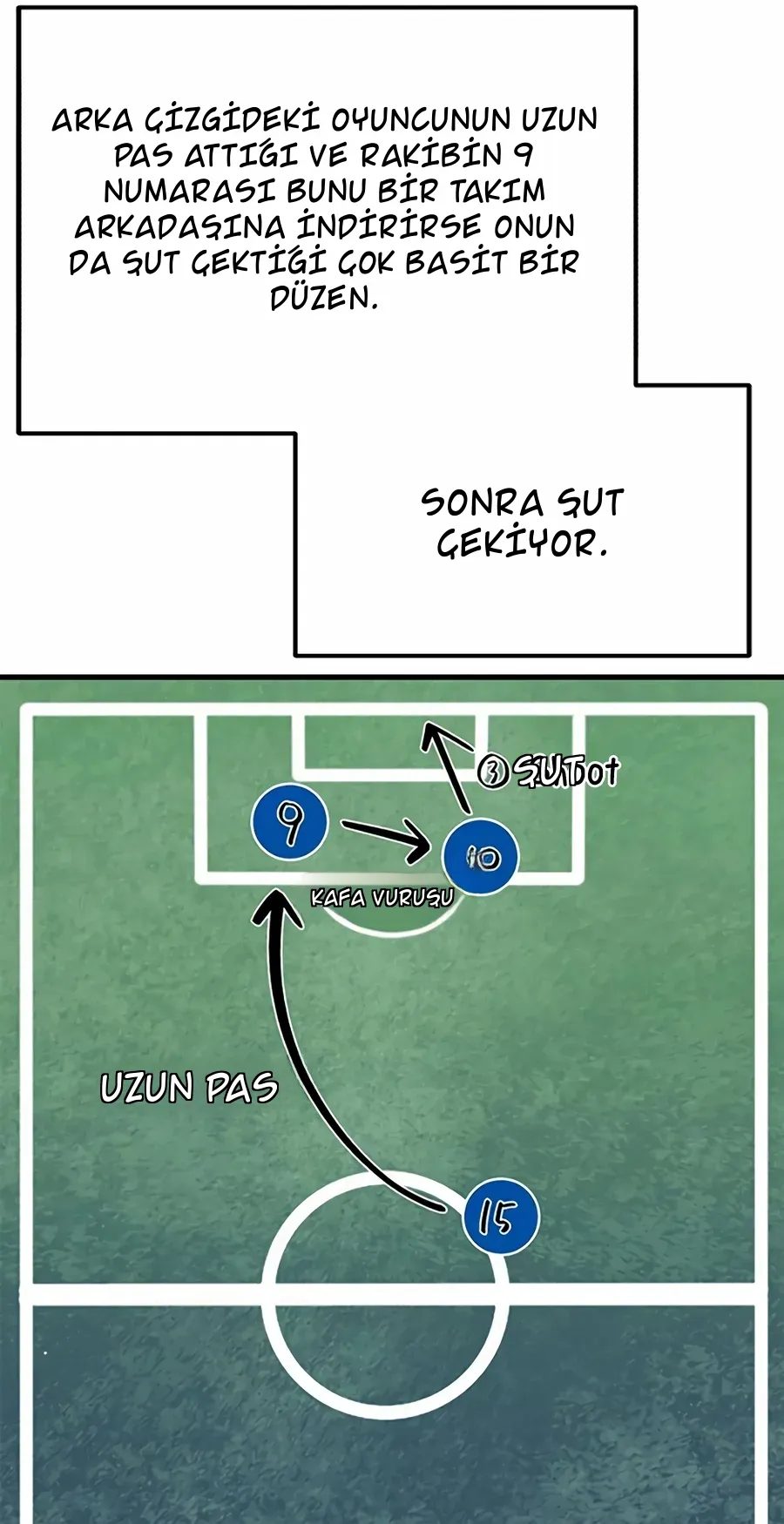 TrendManga Türkçe manga oku im-not-a-soccer-genius bölüm 43 sayfa 31
