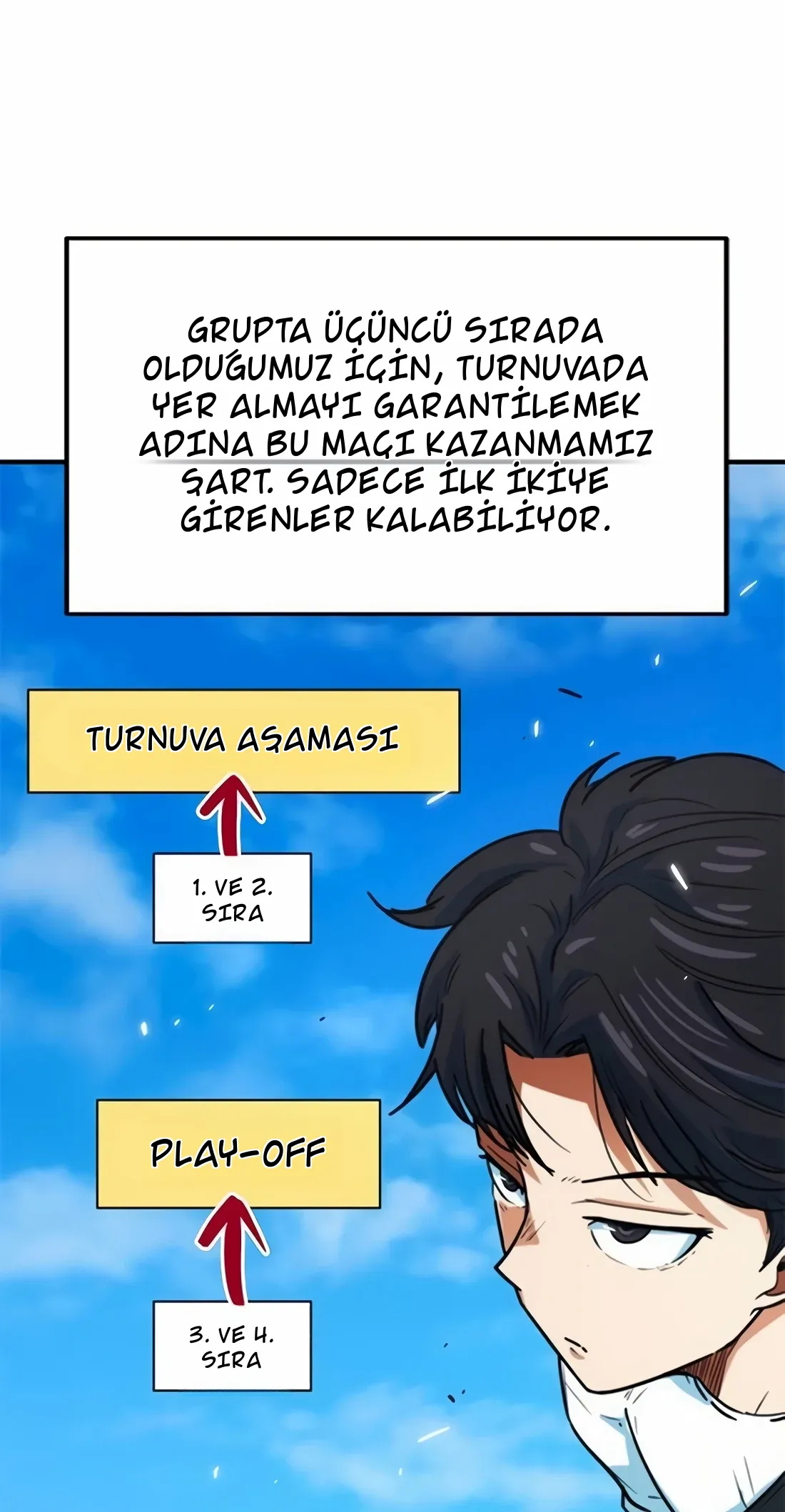 TrendManga Türkçe manga oku im-not-a-soccer-genius bölüm 7 sayfa 16