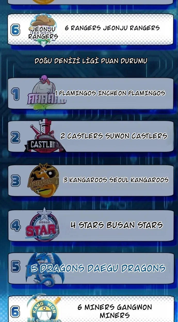 TrendManga Türkçe manga oku rural-ace bölüm 3 sayfa 73