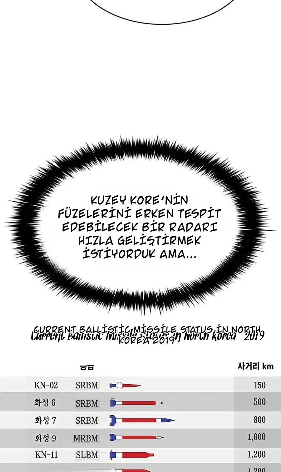 TrendManga Türkçe manga oku should-i-make-you-a-nuclear-weapon bölüm 27 sayfa 6