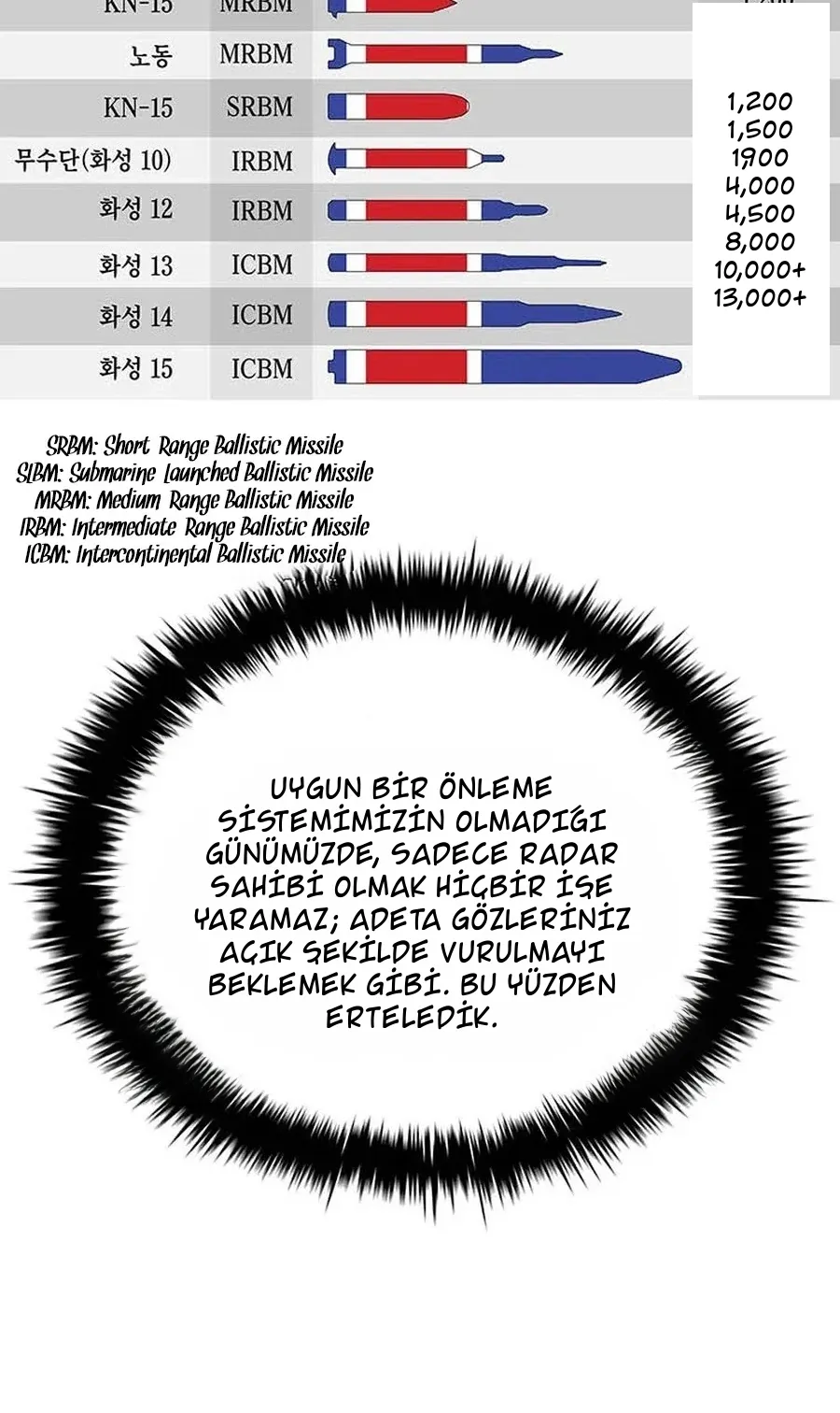 TrendManga Türkçe manga oku should-i-make-you-a-nuclear-weapon bölüm 27 sayfa 7
