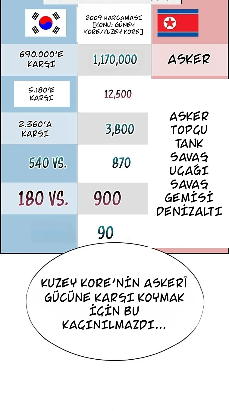 TrendManga Türkçe manga oku should-i-make-you-a-nuclear-weapon bölüm 32 sayfa 7