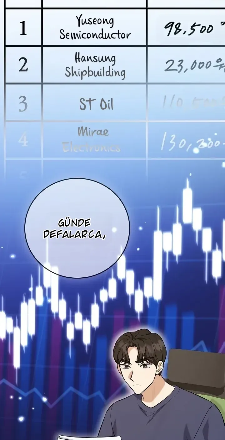 TrendManga Türkçe manga oku the-overly-competent-junior-employee bölüm 15 sayfa 44