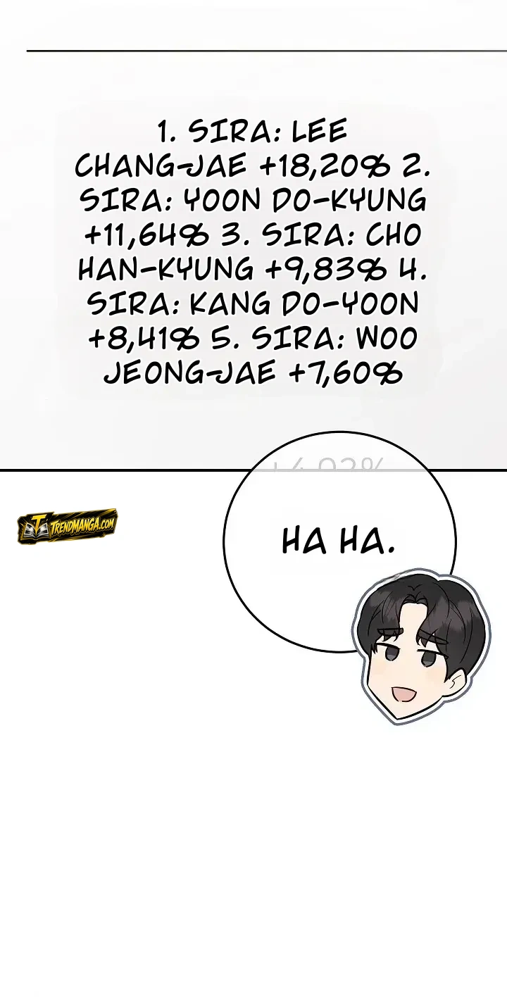 TrendManga Türkçe manga oku the-overly-competent-junior-employee bölüm 15 sayfa 78