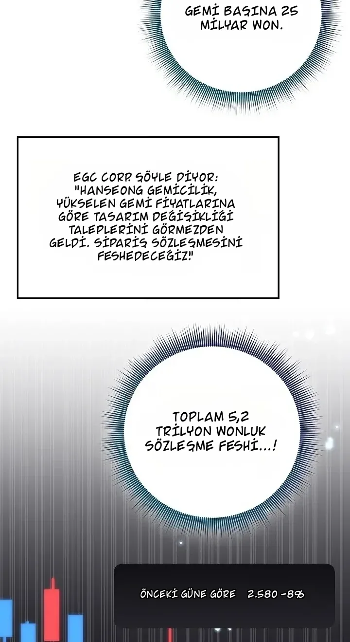 TrendManga Türkçe manga oku the-overly-competent-junior-employee bölüm 16 sayfa 57