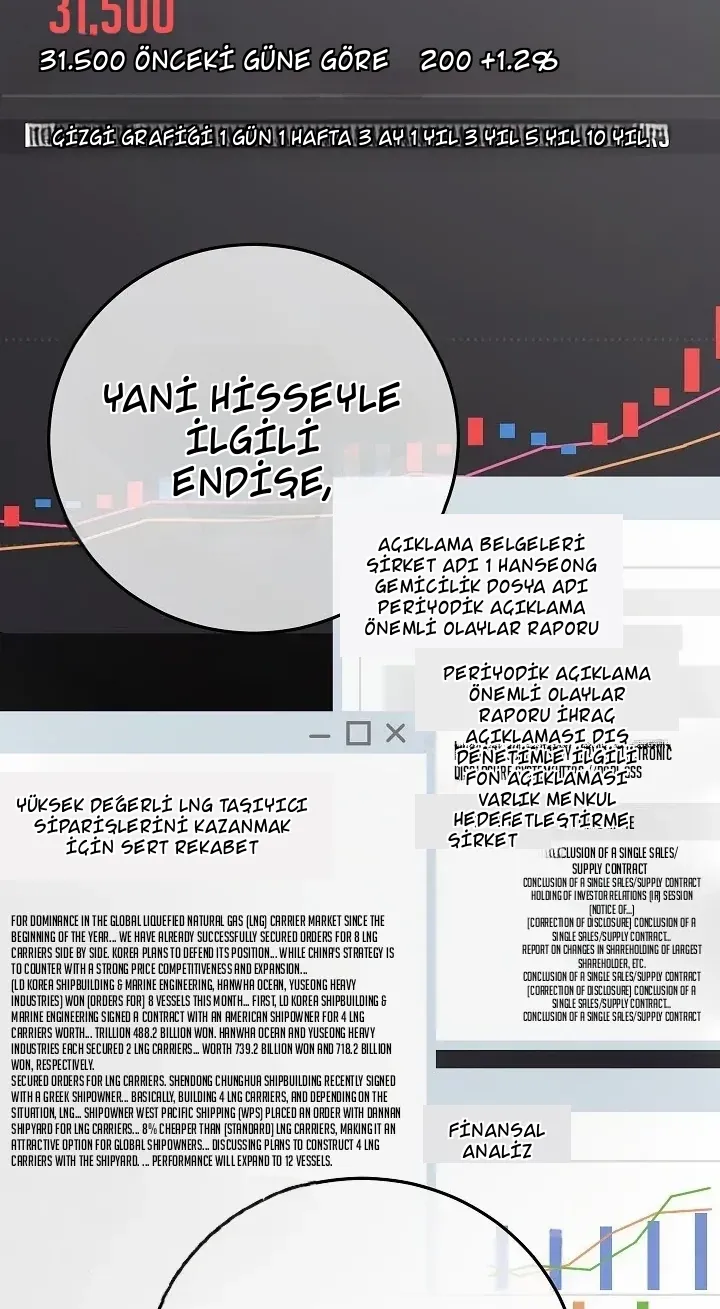 TrendManga Türkçe manga oku the-overly-competent-junior-employee bölüm 16 sayfa 74