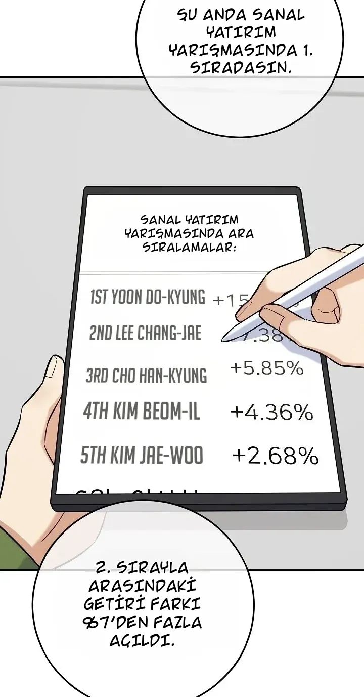 TrendManga Türkçe manga oku the-overly-competent-junior-employee bölüm 16 sayfa 86
