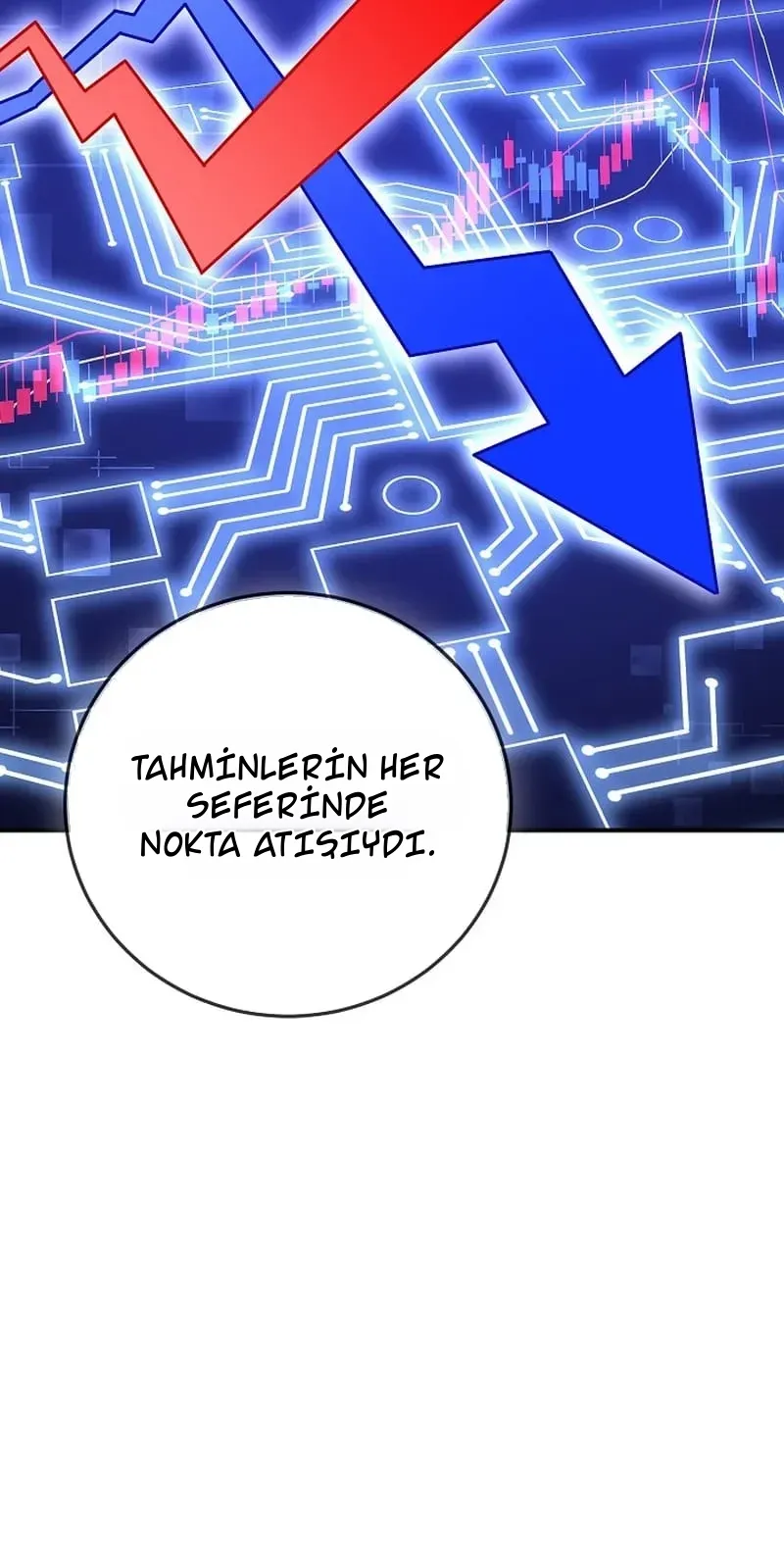TrendManga Türkçe manga oku the-overly-competent-junior-employee bölüm 17 sayfa 18