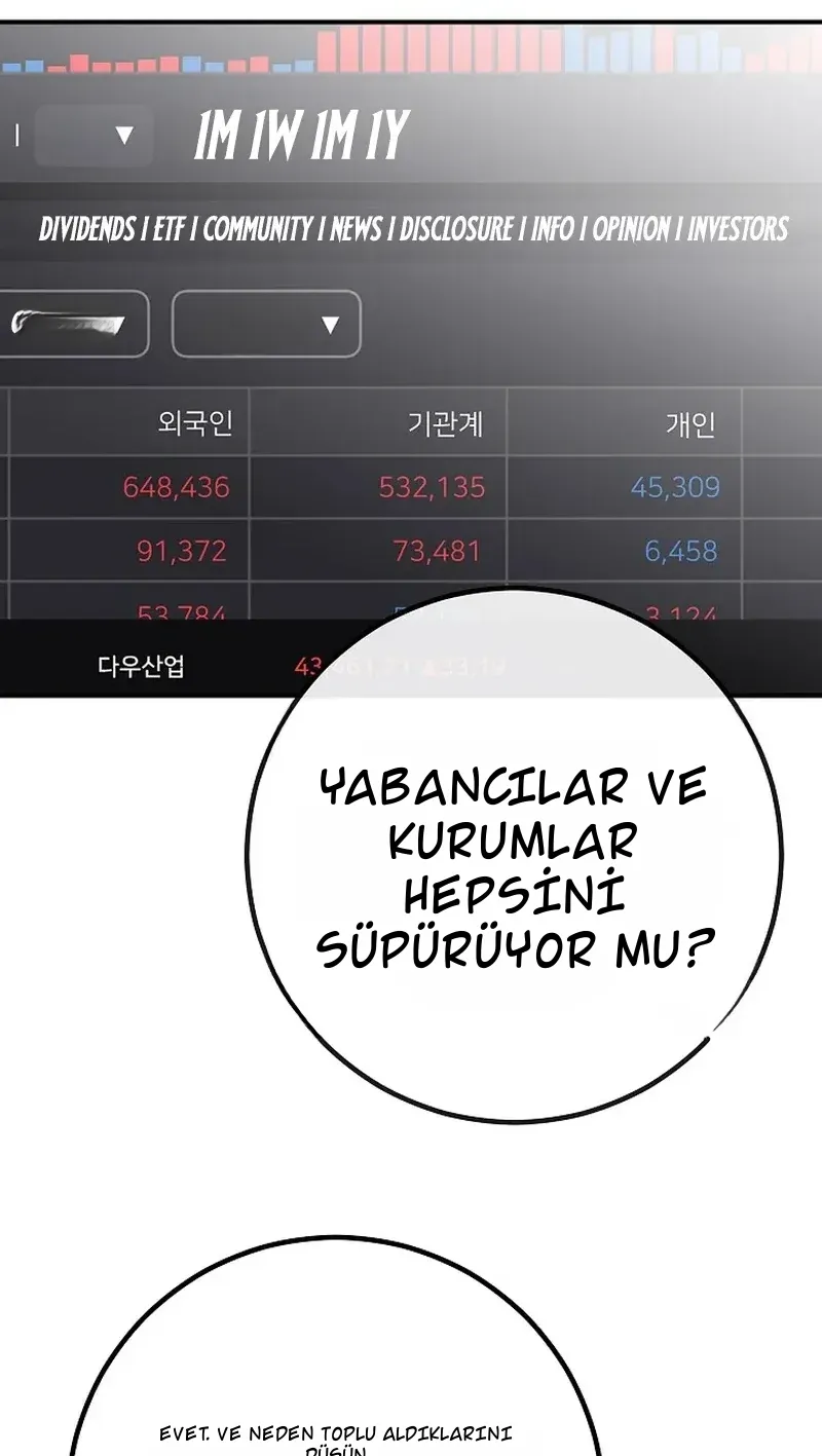 TrendManga Türkçe manga oku the-overly-competent-junior-employee bölüm 2 sayfa 58