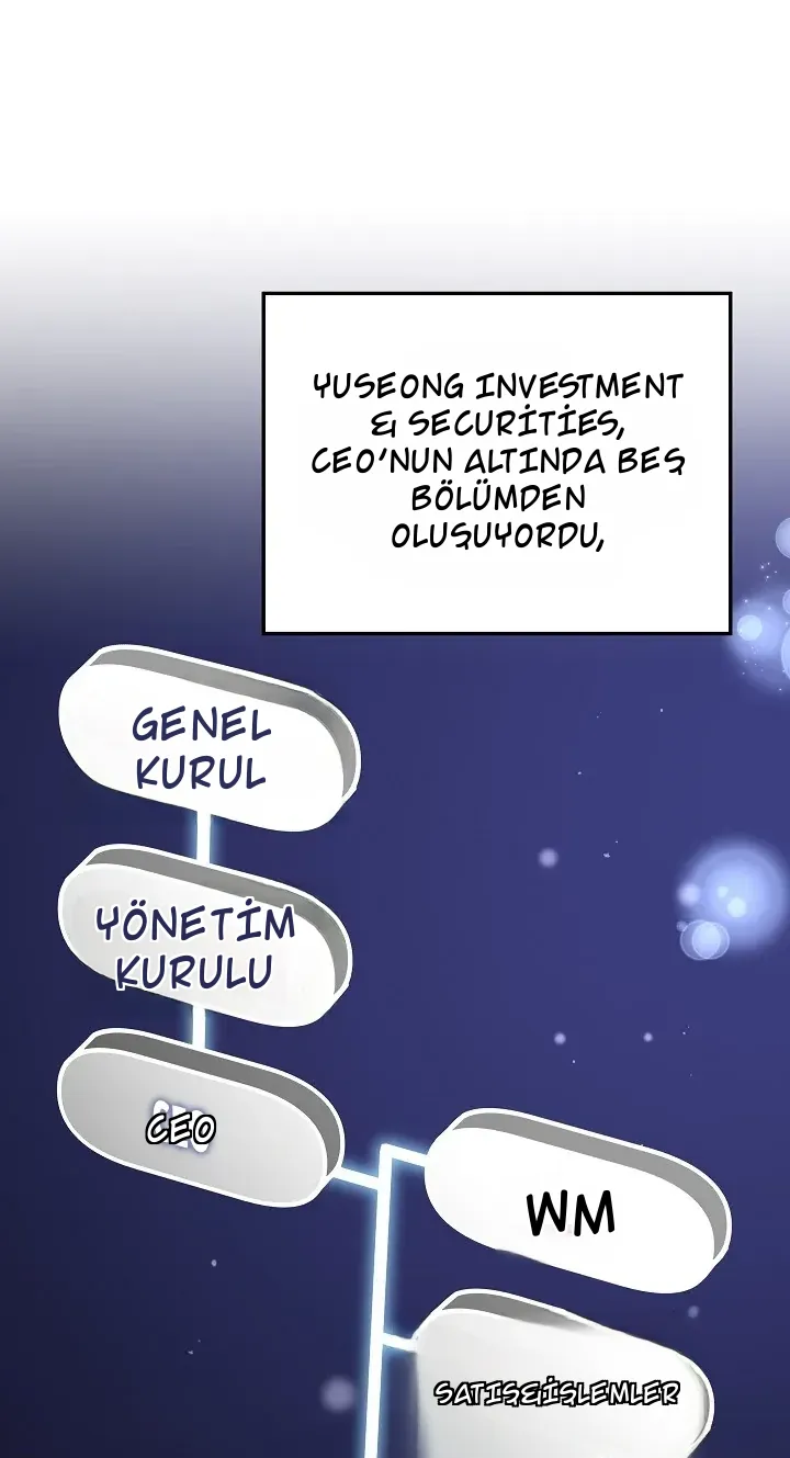 TrendManga Türkçe manga oku the-overly-competent-junior-employee bölüm 5 sayfa 64