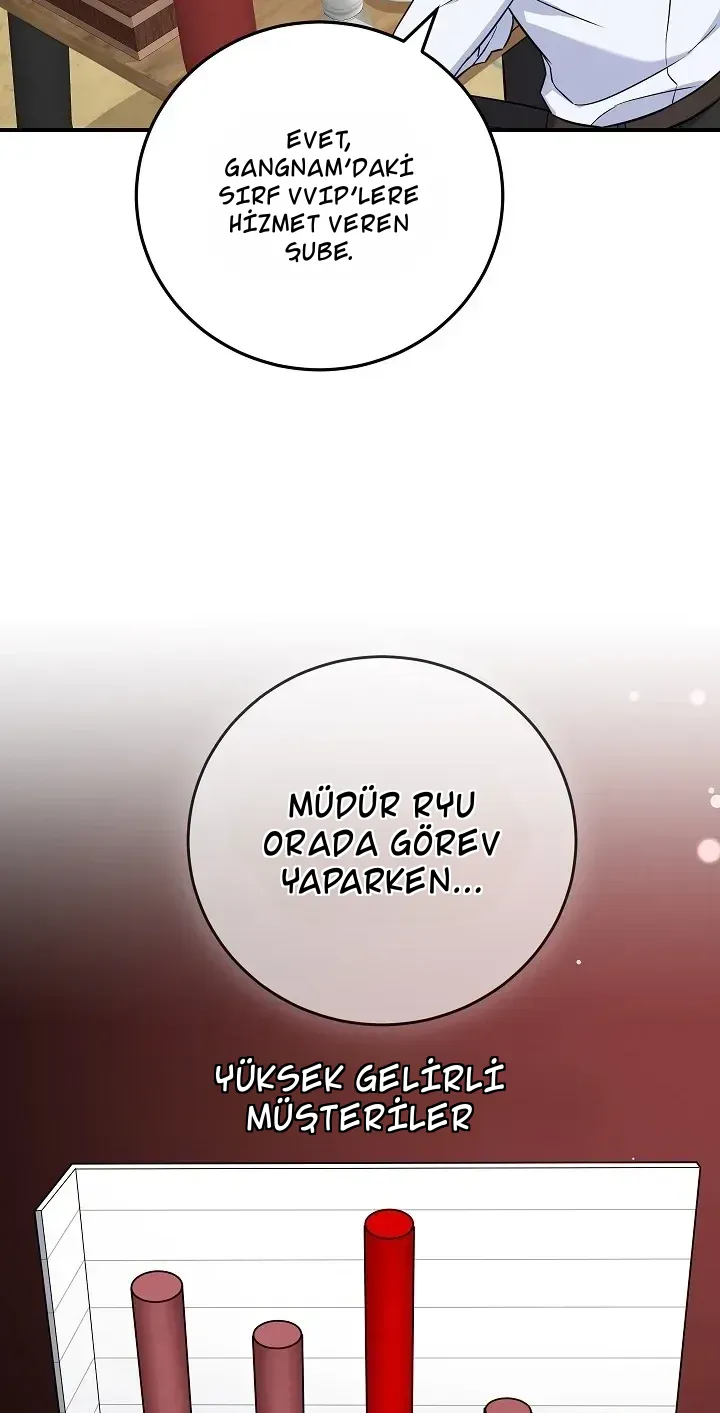TrendManga Türkçe manga oku the-overly-competent-junior-employee bölüm 7 sayfa 15