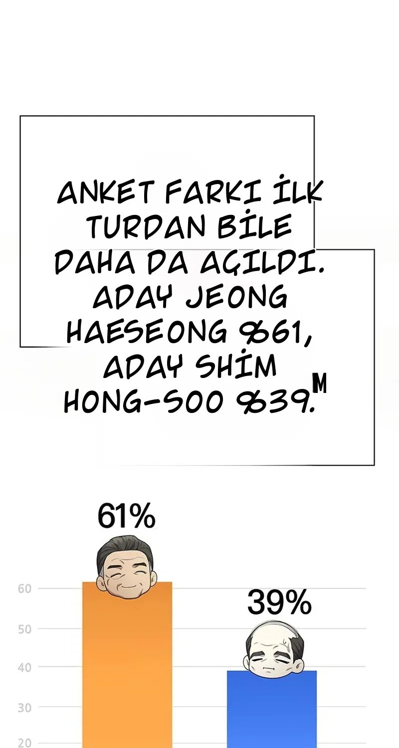 TrendManga Türkçe manga oku the-politician-who-sees-the-future bölüm 28 sayfa 15