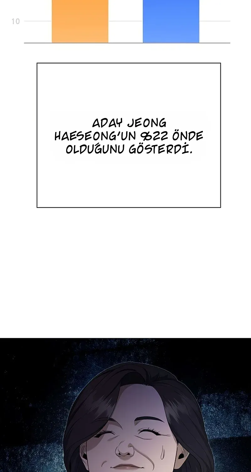 TrendManga Türkçe manga oku the-politician-who-sees-the-future bölüm 28 sayfa 16